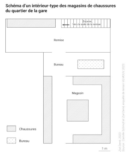 Schéma d'un intérieur type des magasins de chaussures du quartier de la gare, schéma de Zoé Derré